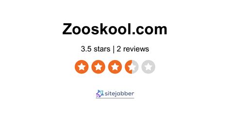 zooskool.com|Most Viewed Videos